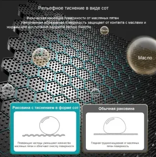 Мойка кухонная Ceruttispa GLORIA nano black CT10356 многофункциональная серая