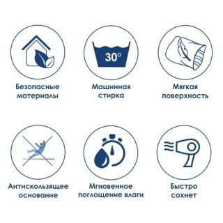 Коврик WasserKraft Dill BM-3949