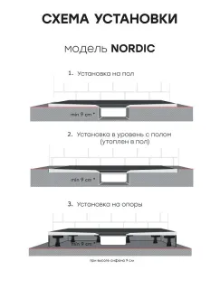 Душевой поддон Starohome NORDIC 94650684 140х90 см