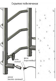 Электрический полотенцесушитель Тругор Пэк сп 5 П с полкой 80x50см хром Пэксп5П80х5032