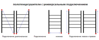 Водяной полотенцесушитель Тругор Аспект НП 2 П с полкой 80x50см хром Аспект2/нп8050П
