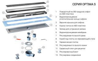 Душевой лоток Vincea Optima-S SAY.603.60.S.U 60 см
