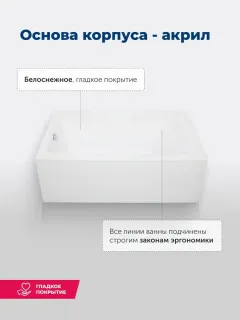 Акриловая ванна Aquanet Vega 347895 190x100 см с каркасом с фронтальной и боковой панелями