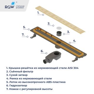 Душевой лоток RGW Drain Leo-30Gb 60213040-06 40 см золото брашированное