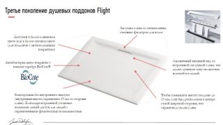 Душевой поддон Jacob Delafon Flight Pure E62322-00 80x80 см белый