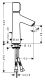 Смеситель Hansgrohe Тalis Select S 72042000 для раковины с д/к
