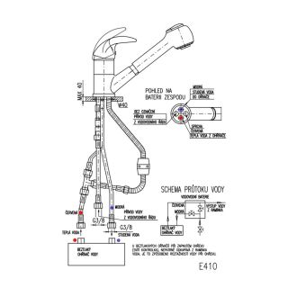 Смеситель для раковины Rav Slezak E410.5 хром