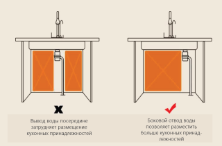 Многофункциональная кухонная мойка Savol S-SC003L с водопадом 75см сатин