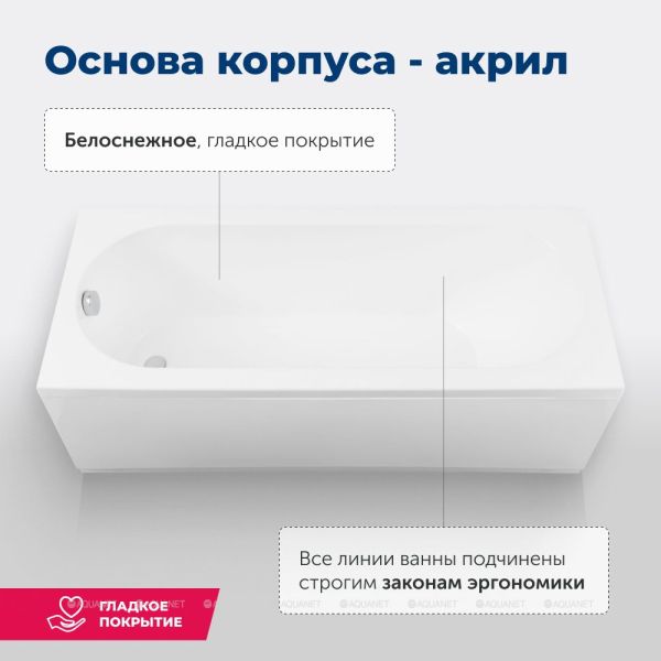 Акриловая ванна Aquanet Lotos 332845 180x80 см с каркасом
