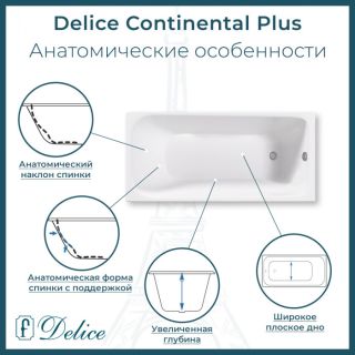 Ванна чугунная Delice Continental PLUS DLR230635R с отверстиями под ручки 170х75 см