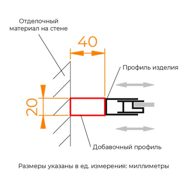 Профиль добавочный RGW A-08Gr 33270820-13 20 см серый