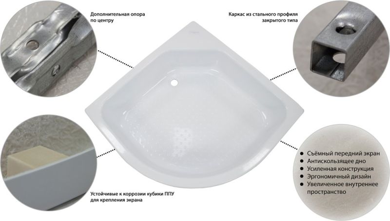 Поддон для душа Triton ПД24 Щ0000038722 90х90