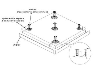 Экран для душевого поддона RGW N/ST-01 G 50231599-02 90x90см графит
