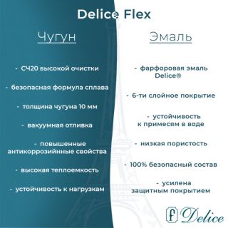 Ванна чугунная Delice Flex DLR230632-AS 180х85 с антискользящим покрытием