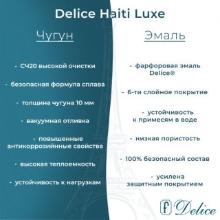 Ванна чугунная Delice Haiti Luxe DLR230639R-AS 180х80 с отверстиями под ручки и антискользящим покрытием
