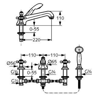 Смеситель на борт ванны Kludi 1926 хром 515250520