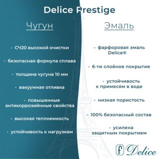 Ванна чугунная Delice Prestige DLR230625-AS 170х75 с антискользящим покрытием