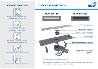 Душевой лоток RGW SDR-31B 47213160-04 60см чёрный