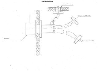 Унитаз-моноблок Laguraty 2160 AС с функцией биде и смесителем белый