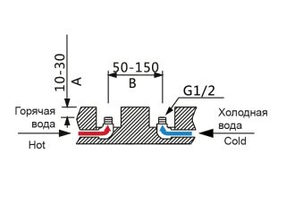 Напольный смеситель для ванны Timo Nelson чёрный 1900/03Y-CR
