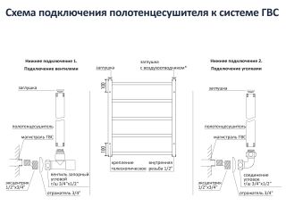 Водяной полотенцесушитель Aquatek Альтаир AQ KK0760BL П7 50x60см чёрный муар